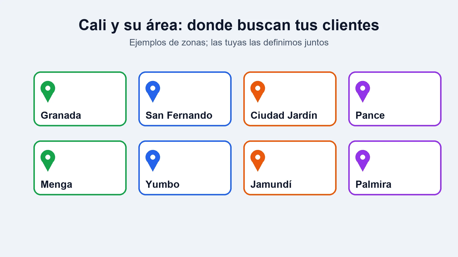 Ocho tarjetas con zonas donde se puede buscar un servicio: Granada, San Fernando, Ciudad Jardín, Pance, Menga, Yumbo, Jamundí y Palmira