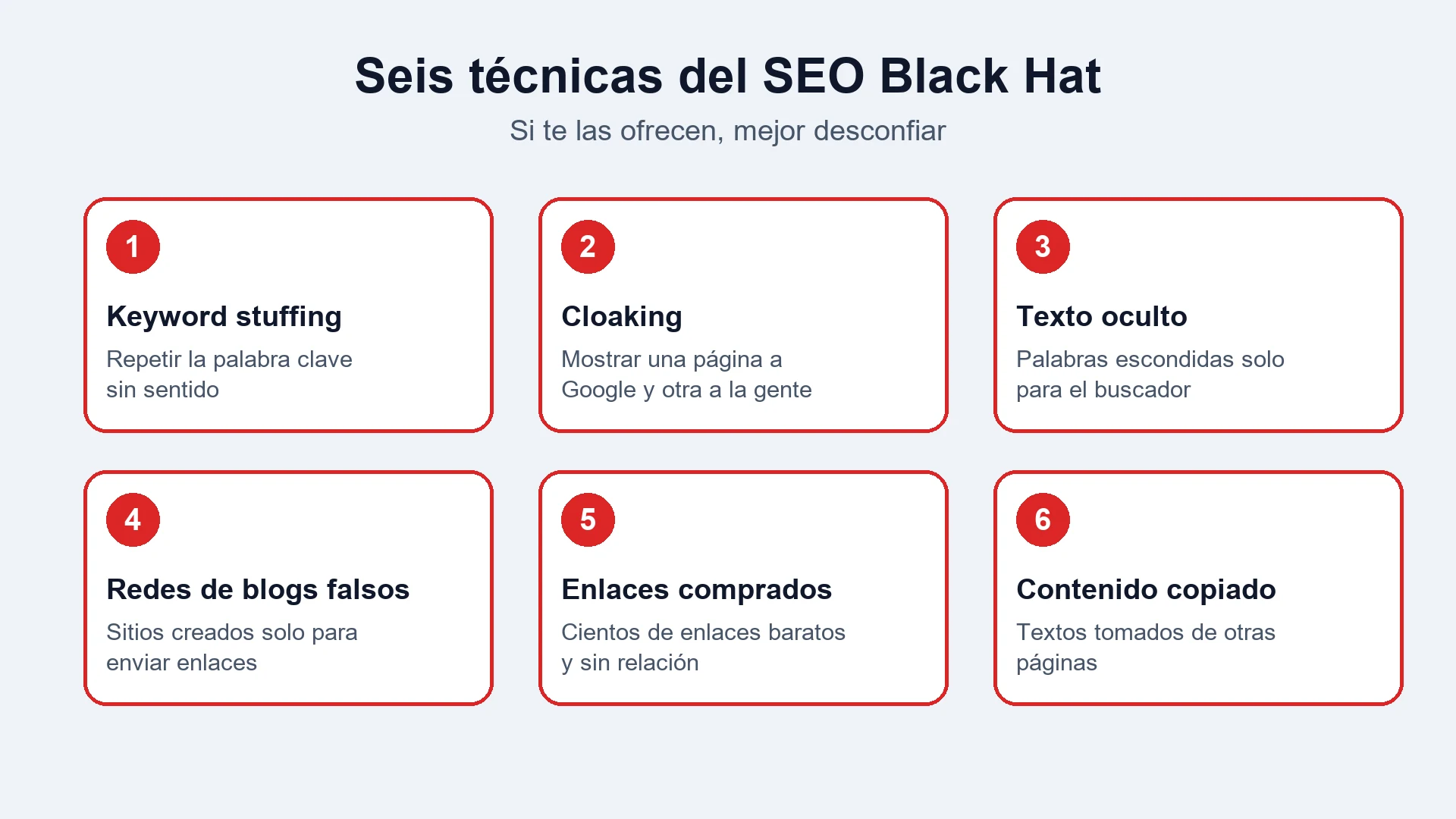 Seis tarjetas con las técnicas del SEO Black Hat: keyword stuffing, cloaking, texto oculto, redes de blogs falsos, enlaces comprados y contenido copiado